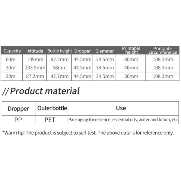 Hot Sale 20/30/60ml PET Empty Plastic Dropper Bottle for Skin Care Serum Aerosol Packaging for Moisturizing Essential Oil