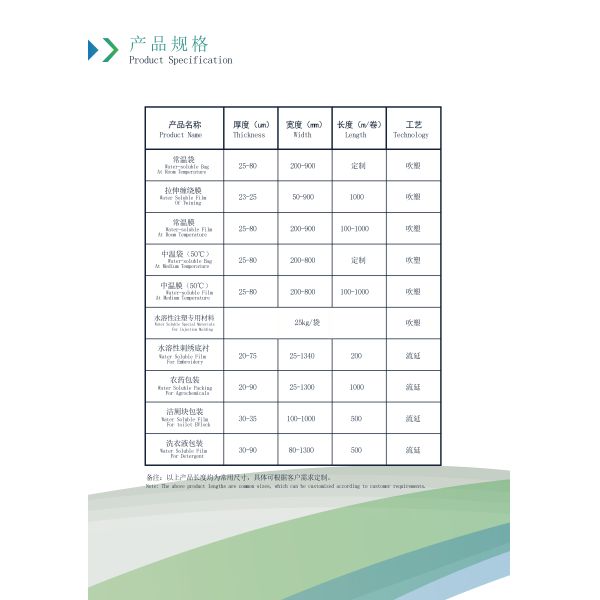 MediumTemperature PVA Water Soluble Poval Film Bag for Medical Knitted Fabrics