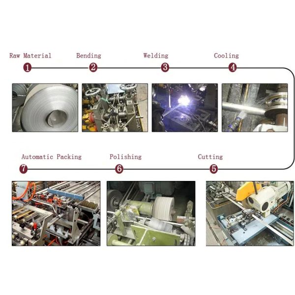 TISCO BAOSTEEL No.1 2B Mirror Finish SS Steel Pipes SS304l Stainless Steel Tubing