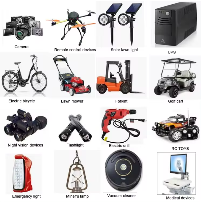 INR18650-26E 2600mAh 3C 1000 Cycles 3.65V Rechargeable Lithium-ion 18650 Battery