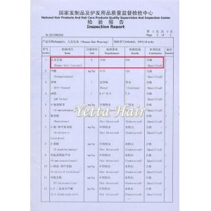 Guangzhou Yetta Hair Products Co.,Ltd. Certifications