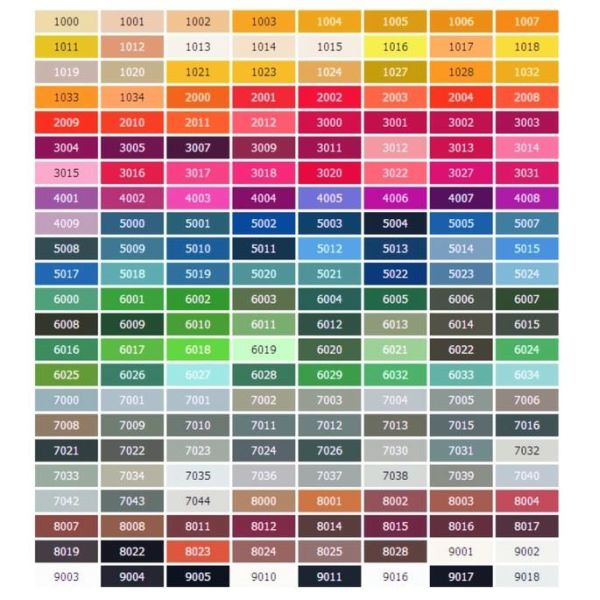 Mild Alloy Carbon Steel Plate Hot Rolled A36 S235 S275 S355 8mm