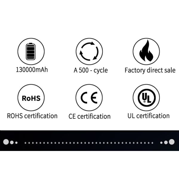 11.1V 130AH Bicycle Car Deep Cycle Battery Lithium Ion Rechargeable 3.7 V 18650 Battery