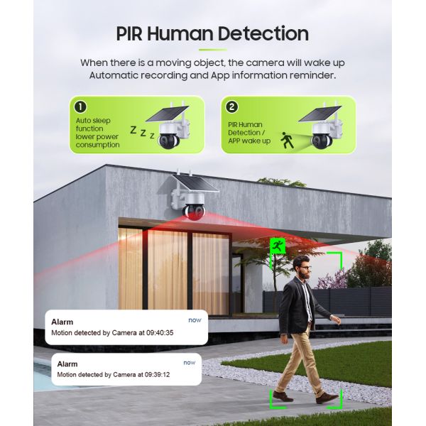 Customized Logo Solar Battery Powered Floodlight PTZ Camera With CMOS Sensor