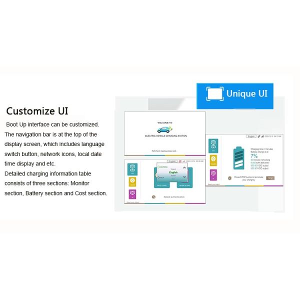 Electric Vehicle Dc Charger 60kw 120kw 150kw Fast Charging Station Ce By Derka
