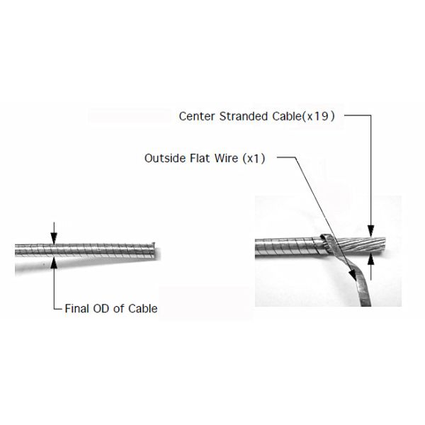 Customized Control Cable Assembly High Strength Galvanized Carbon Steel Wire Rope