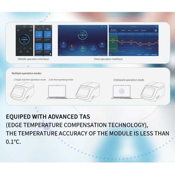 1-30C Gradient Temperature Difference Range Laboratory Thermal Cycler for PCR DNA Test
