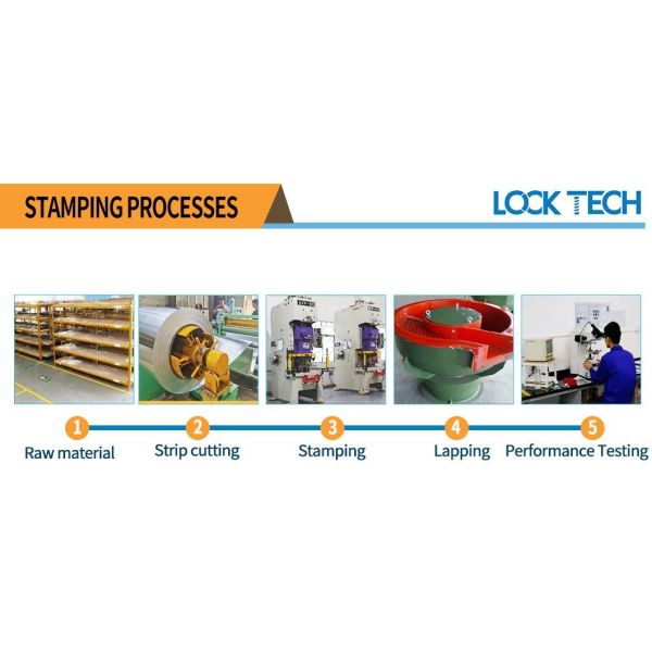 High-Quality Custom Stamping Parts for Automotive Manufacturing Tailored to Meet Exact Specifications