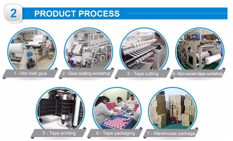 Wound Care Bandage Protector Hospital Equipment Medical Supplies Seal Tight Shower Waterproof Cast Cover for Adult Hand