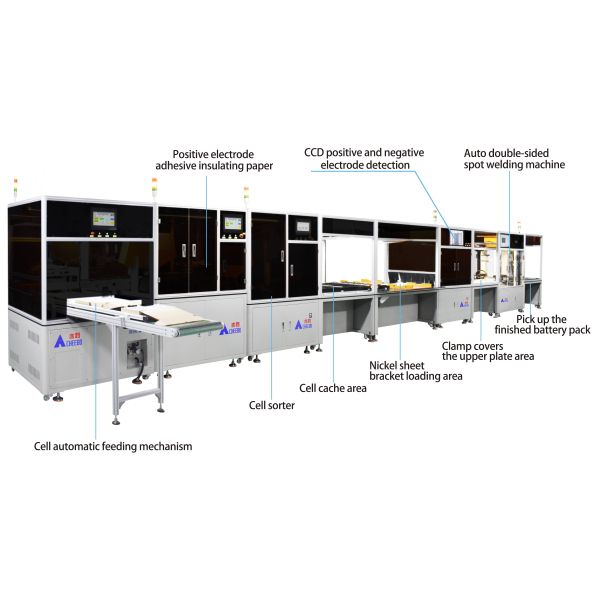 Semi-Automatic Lithium Battery Pack Assembly Line for 18650 21700 Cells