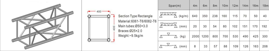 Custom Aluminum Stage Frame Spigot Truss Structure For Events;Concert; Party; Exhibition