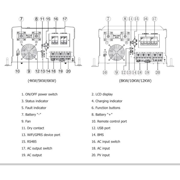 Split Phase Solar Power Inverter Off Grid Solar Inverter 10KW
