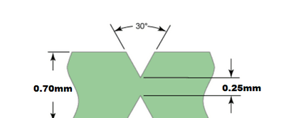 Stainless Steel Manual PCB Depaneling Machine Hand Push With Steel Blades