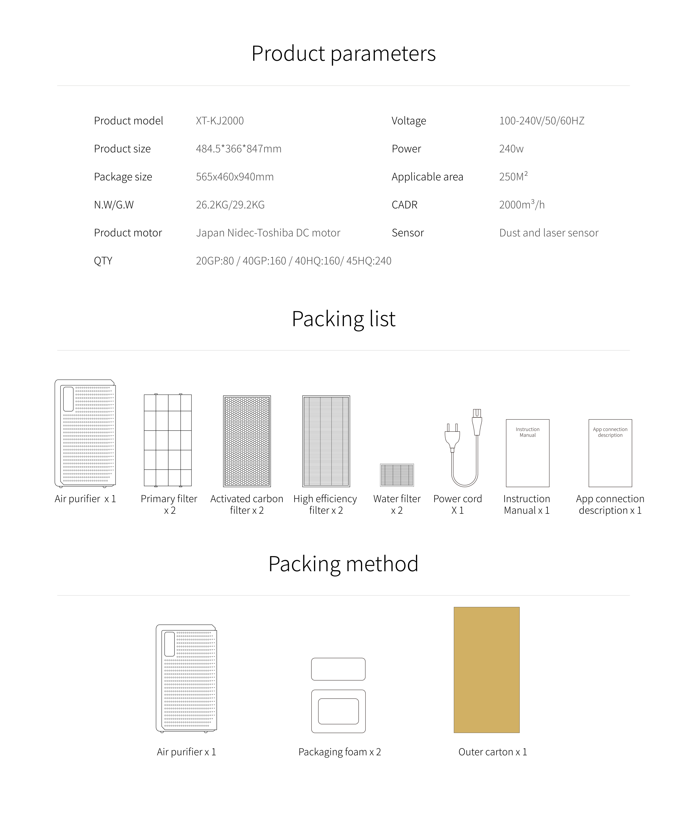 Powerful Large Coverage HEPA Filter Air Purifier Triple Filtration 6 Layers Purification Deep Air Cleaning Air Cleaner