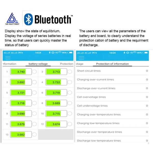 12V 7AH 9AH 10AH 12AH 20AH Lithium Ion Marine Battery Rechargeable deep cycle