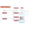 Buy cheap Single Double EO Medical Blood Bag Disposable Hospital Use from wholesalers