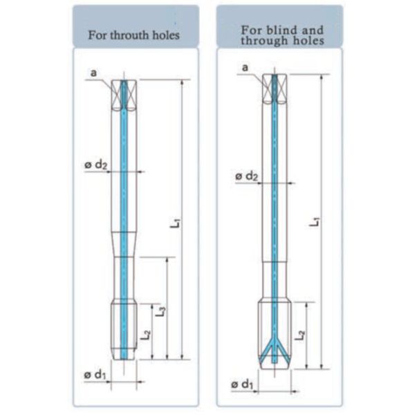 High finish Forming Tap Wyeth Fastening Thread