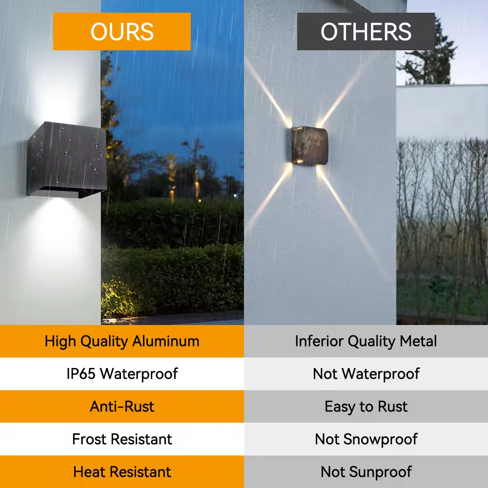 Outdoor Wall Lamp for Garden LED Light Source Up and Down Modern Exterior Wall Sconce