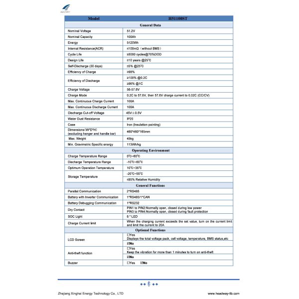51.2V100Ah Stack Type Lithium-ion Battery Headway Home Energy Storage Battery 51.2V100Ah 5KWh Lithium-ion Battery Pack