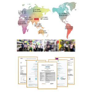 OEM Travel Business Laptop Backpack With USB Charging Port Men Smart Backpack