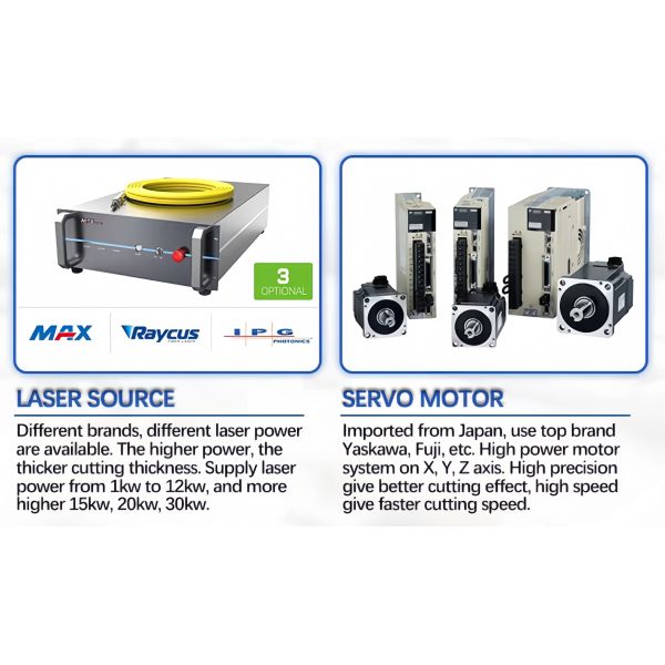 Sturdy 3000w Fiber Laser Cutter Laser Metal Sheet Cutting Machine 3015