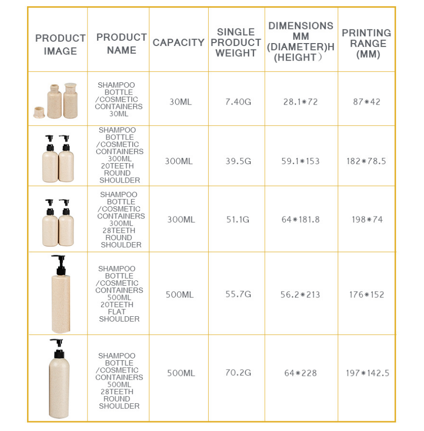 300ml Biodegradable Cosmetic Bottles Packaging Container Eco Friendly 64*182mm