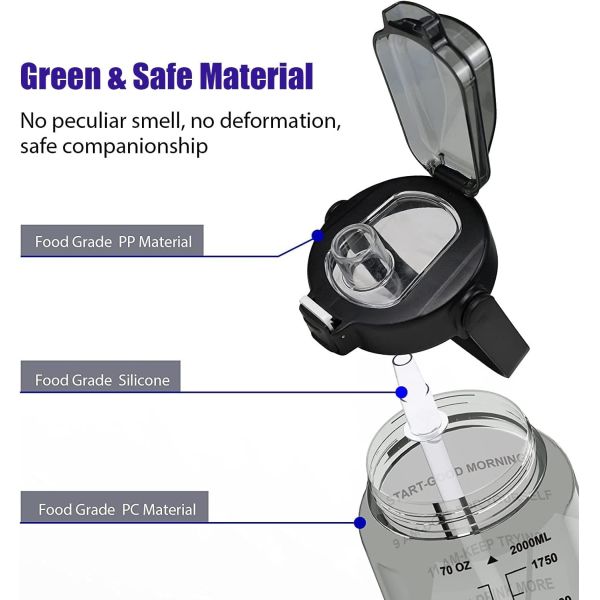 Half Gallon Water Bottle With Sleeve 64oz (2L) Inspirational Water Bottle With Straw and Time Stamp,