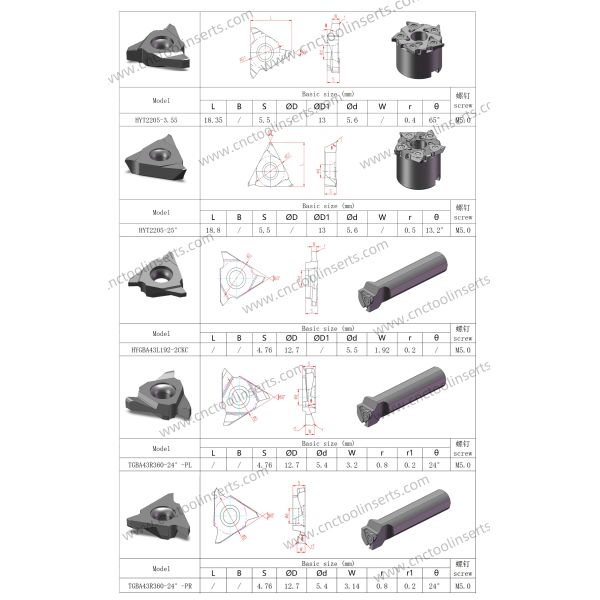 CNC Milling Insert with PVD Coating HYT2205-3.55 HYKH03, also Belongs to Grooving Inserts. Suitable for Machining Titanium Alloys and High-temperature