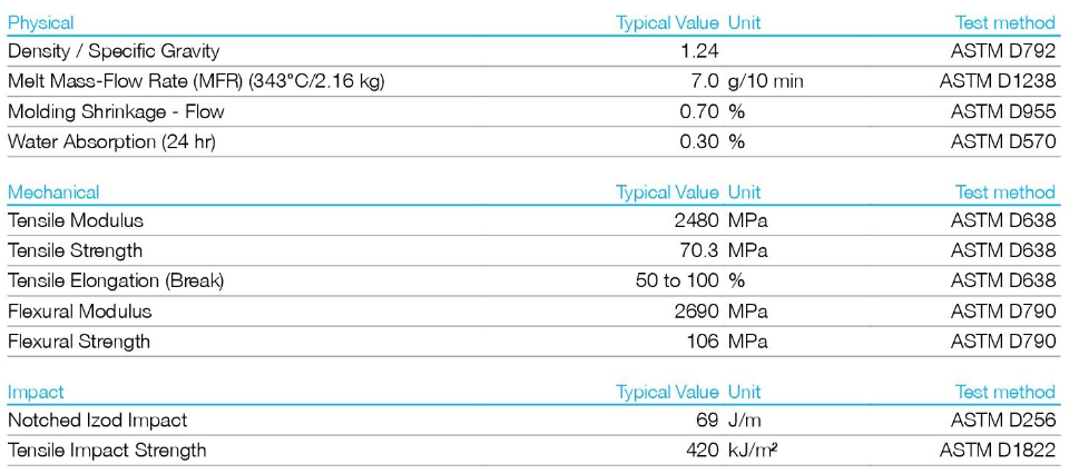 COA Solvay PSU Polysulfone Udel P-1700 NT LCD Heat Resistant