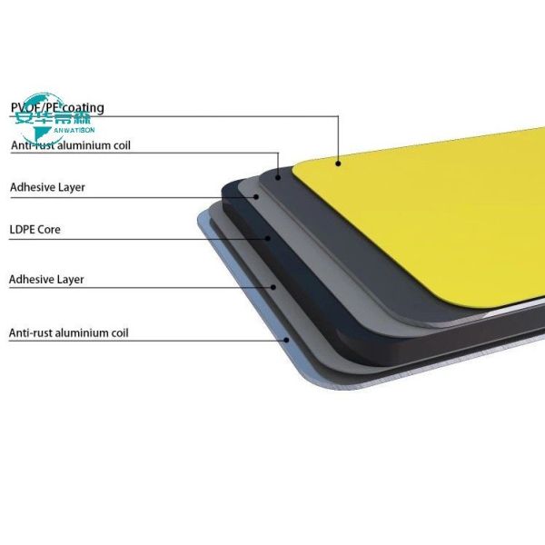 Easy Installation Acp Sheet Marble Design Exterior Acp Cladding Matte Surface