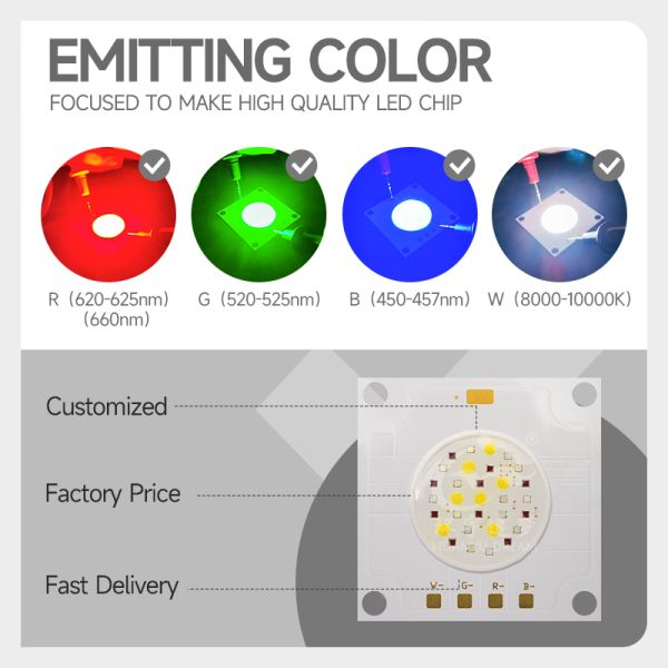 80W Constant COB LED Chip