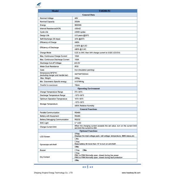 Headway 48V200Ah Lithium Battery for Telecom Battery 48V200Ah 5U Lithium Battery Pack