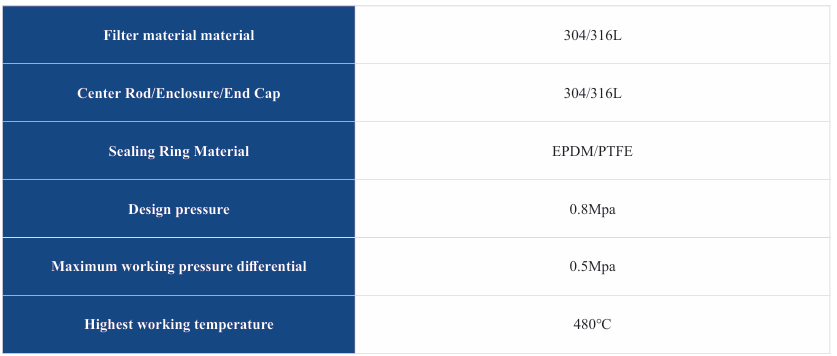 Stainless Steel Metal Mesh with High Mechanical Strength and Temperature Resistance