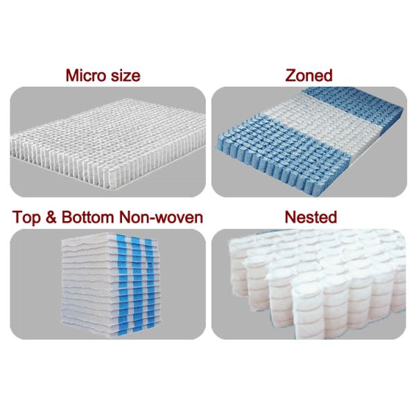 2019 New Semi Product Mini 3D Fabric Pocket Spring Coil Unit for Slient Sleeping Massage Mattress 4D Fabric Hole Spring