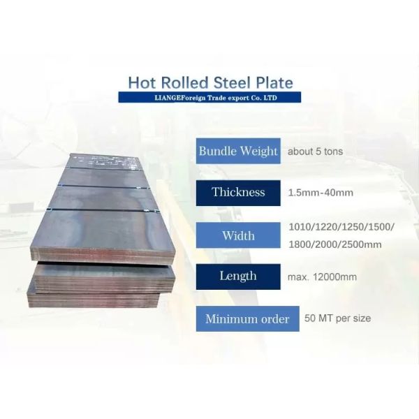 Hb Ar450 Ar500 Ar550 Ar600 Ar400 Abrasion Resistant Steel Plate 400 Material Equivalent