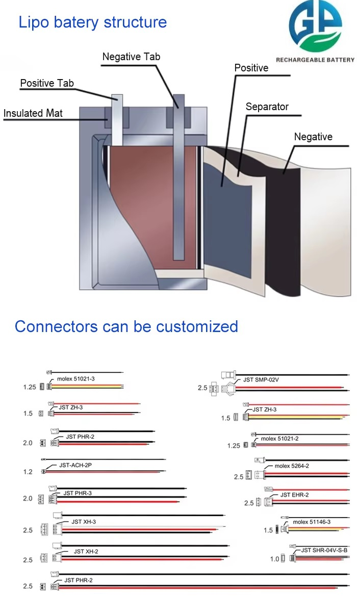 High Rate Li Polymer Battery Rechargeable 30C Max60C 14000mah Battery 10078156 rechargeable lipo battery 3.7v 14000mAh lithium battery
