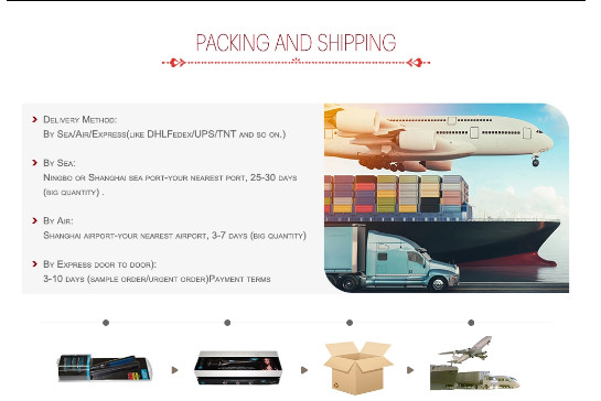 50 M3/H 600W Cordless Rechargeable Hair Dryer For Travelling