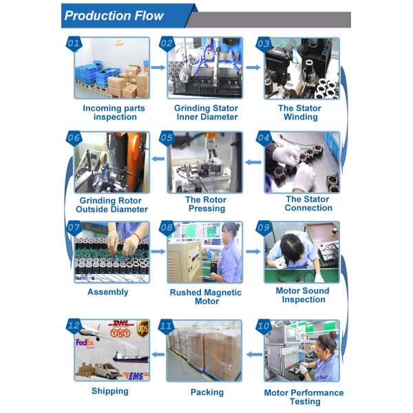 36v 4000rpm 0.33N.M 138w 57BLS Brushless Dc Gearmotor With Planetary Gearbox