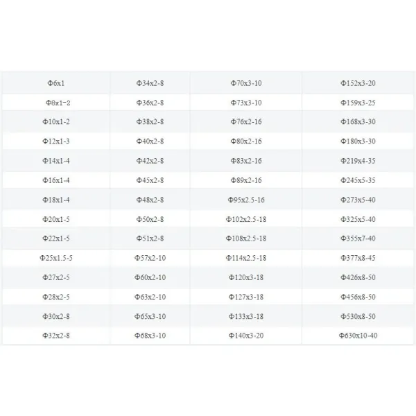 TP316L Seamless SS Steel Tube 1.4404 SCH40 ASTM GB EN