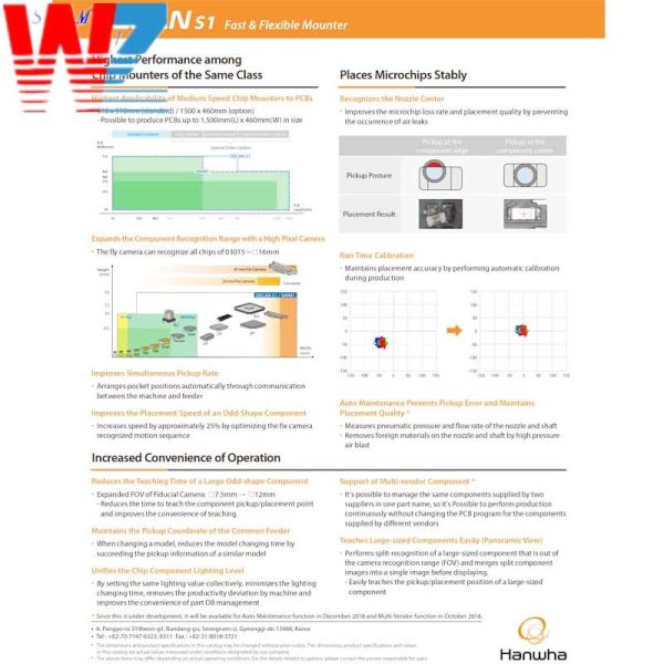 Hanwha Samsung SMT Chip Mounter DECAN S1 Pick And Place Machine