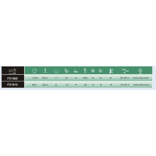Single Needle Top and Bottom Feed Lockstitch Moccasin Machine for Extra Heavy Duty FX1800