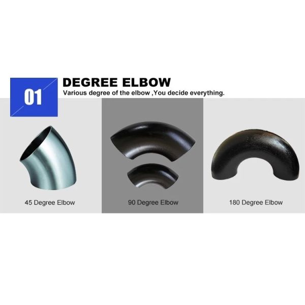 Butt Welded Sch80 Pipe Cap Galvanized Ss Pipe End Cap Smls End Cap Ansi B16.9