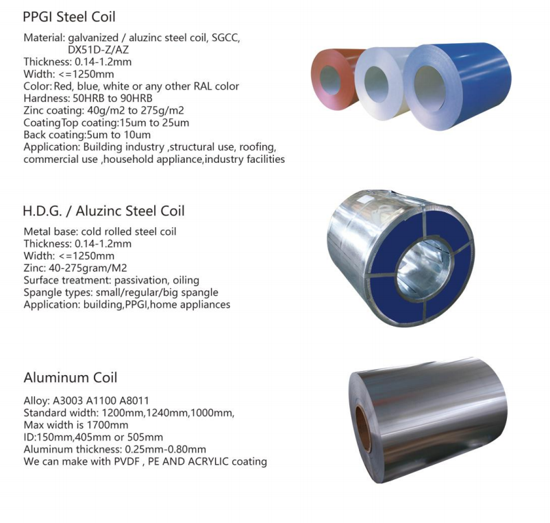 White 5052 PPGL Coil H26 Pre Painted Galvalume For Building