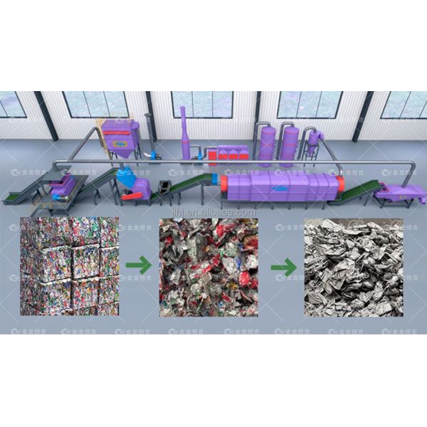 Industrial Grade Metal Shredder for Stainless Steel and Aluminum Alloy Processing Double Shaft Shredder