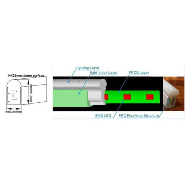 standard size led neon soft tube light