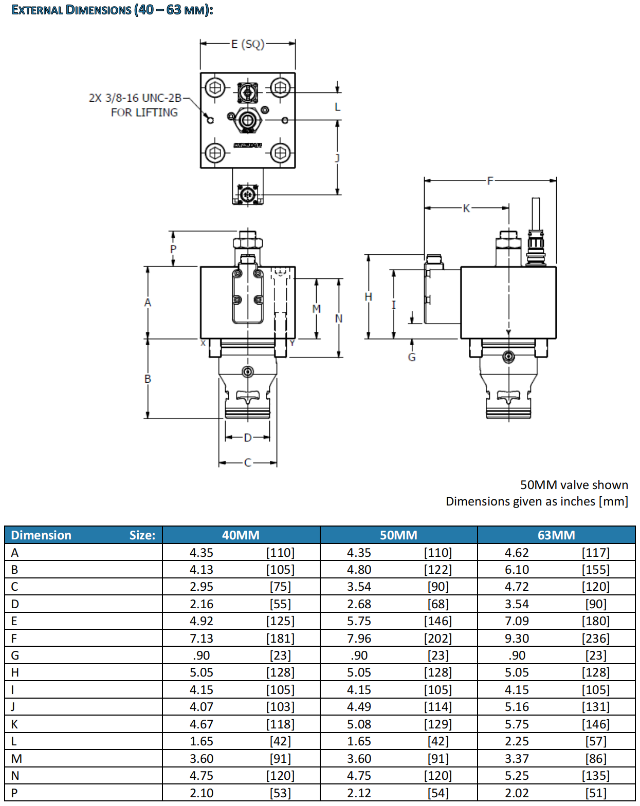 The Olmsted SVX Series of 2-way servo controlled proportional throttling valves are perfectly suited for high-speed hydraulic applications such as die