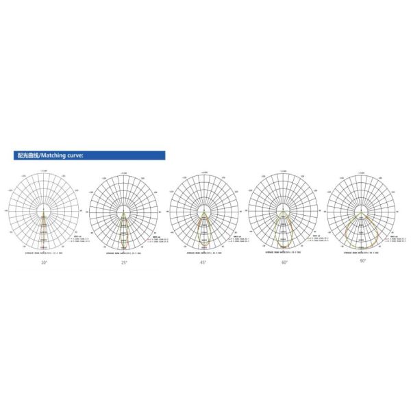 50w Waterproof Led Flood Lights Ip66 Black Fixture Tuv Smd3030 80ra Cri