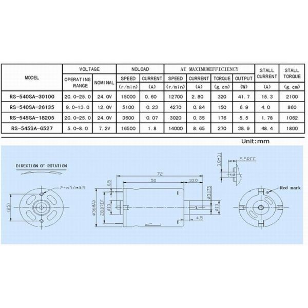 Carbon Brushed Strong Magnet DC Electric Motor High Performance Cordless Power Tools Use