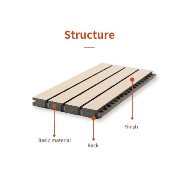 Premium Fire-Rated Grooved Acoustic Panels for High-Performance Sound Spaces