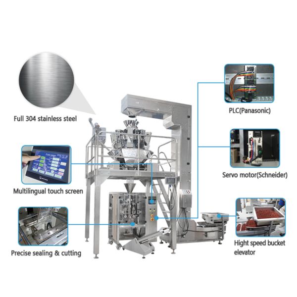 1500g Multihead Vertical Rice Packing Machine